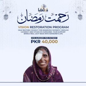 Eyes Donation Poster