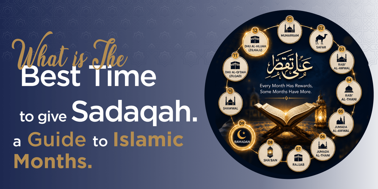 best time for sadaqah